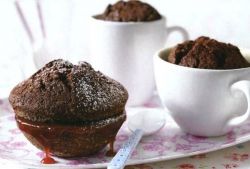 Шоколадний кекс за 5 хвилин в мікрохвильовці